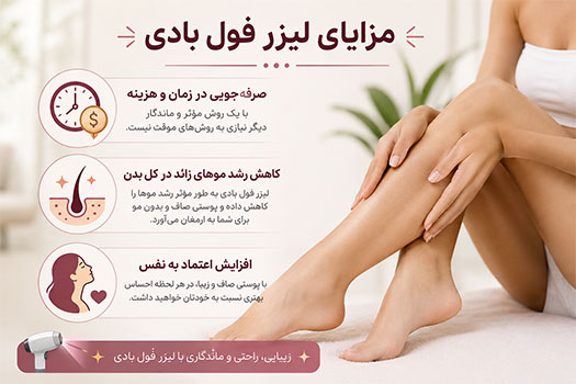 مزایای لیزر فول بادی