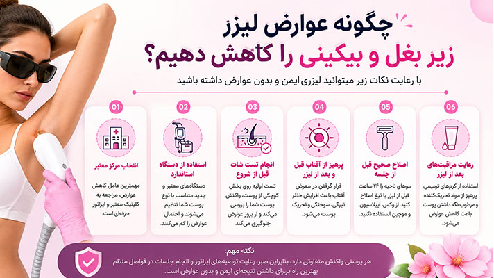 عوارض لیزر زیر بغل